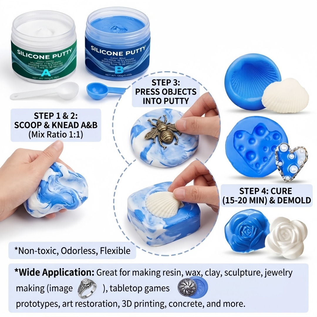Silikon Macun Kalıp Yapım Malz - Soap Making Line incelemesi ve fiyatı